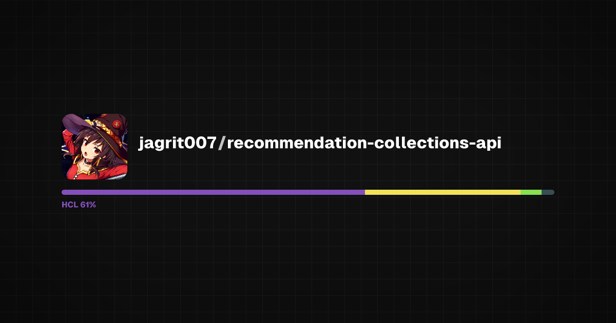 Preview of recommendation-collections-api